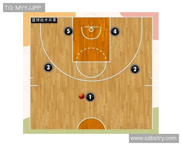 球星站岗足球创新战术解析：如何用球员站位提升防守与进攻效率